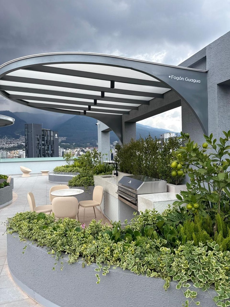 Estudio de Oportunidad en Venta Sector República del Salvador 